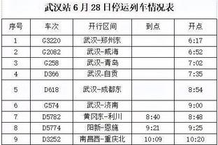 官方：梅开二度助海港逆转三镇，武磊当选中超首轮最佳球员